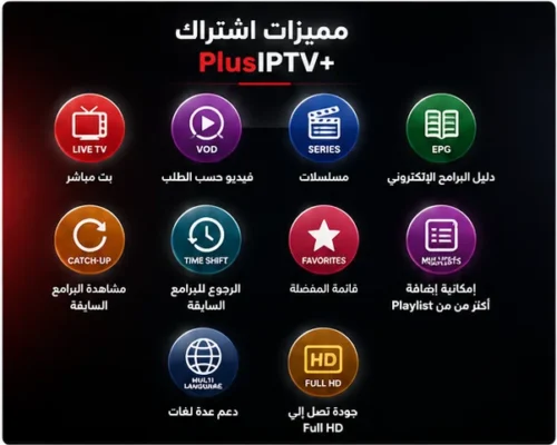 مميزات اشتراك PlusIPTV+ Live TV وVOD وEPG وCatch-up وTime Shift